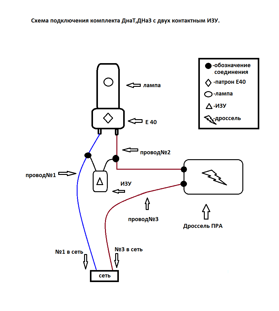 Схема подключения комплекта ДнаТ(З) с двухконтакным ИЗУ